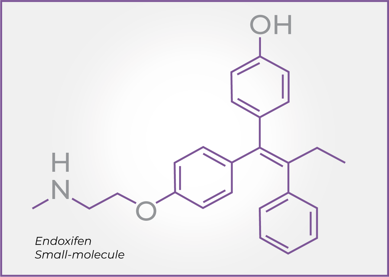Endoxifen Small-molecule